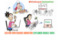 create a custom whiteboard animation explainer doodle video