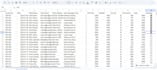 build automated invoice system in google sheets with PDF, email push