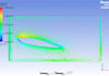 do fea and cfd simulations in ansys