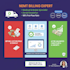 handle professional nemt billing and medical transport revenue management