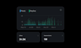 ghostwrite high engagement x twitter content in your voice