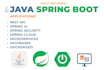 fix any java and spring boot issues and implement features