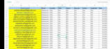 provide email campaign and email merketing specialist