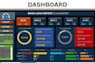 create financial dashboards and data analysis reports