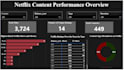 clean and analyze your data faster using power query