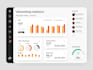 build custom looker studio dashboard with ga4 and data visualization