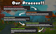 fix bugs, optimize performance, and improve your unity game