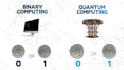 video edit your elearning, training and educational videos