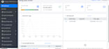 custom admin dashboard, crud, laravel modules
