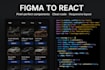 convert figma to responsive react components with clean code