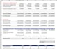 do discounted cash flow valuation
