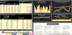 build custom user friendly data visualization dashboards