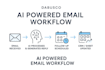 develop ai email automation for outreach and auto replies
