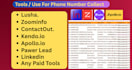 decision maker mobile numbers, direct phone for cold calling, data enrichment