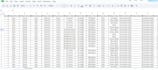 web scraping product data collection and data entry