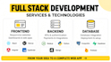 do ai saas full stack web development b2b next js supabase