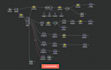 automate your workflow with n8n, google sheets, API and webhooks