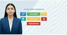 create professional course outlines for any subject