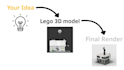 turn your idea into lego 3d