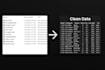 merge PDF and excel files and clean data