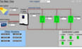 create earth smart structural powered by advanced load intelligences