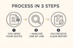 pdf quote analysis to detect errors, overpricing and inconsistencies