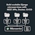 build scalable django microservices rest API docker ci cd