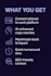 ai content repurposing blog, video, podcast to social media