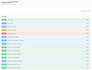 build a secure backend with jwt auth, events, and ticketing apis