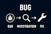 fix your unity bugs fast