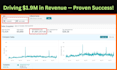 provide amazon PPC optimization, amazon ads as your PPC manager