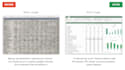 create custom excel spreadsheets, automated templates and business dashboards