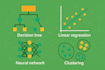 do machine learning, deep learning, mlops projects and deploy gen ai models