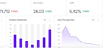 do seo pro link building backlinks
