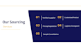 be your china sourcing agent for amazon product sourcing