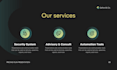 build a website for your brand
