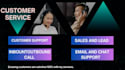 be your customer service support as a customer service agent