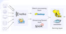 build scalable big data solutions using hadoop, spark, kafka and mongodb