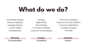 be your social media manager and do ideation to execution