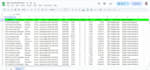 do linkedin b2b lead generation and targeted email list building