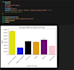 build end to end nlp project with classification in python