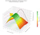 do monte carlo geant4 simulations for medical physics and radiation analysis