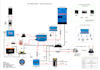 design solar and offgrid wiring diagrams
