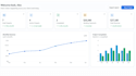 build scalable wix studio websites with wix velo code, databases
