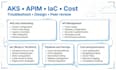 fix your azure stack issues apps, iac, k8, networking, db