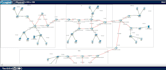 do cisco packet tracer, gns3 and computer networking labs