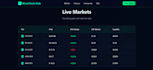build crypto currency token, meme coin, iso, nft website