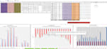 do any task related to microsoft excel