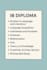 essay writing write help in ib essay