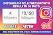 create a USA based instagram account and professionally grow your instagram
